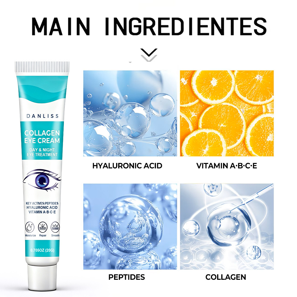 Collagen Eye Cream–Day & Night - Eye Cream Peptide review and price