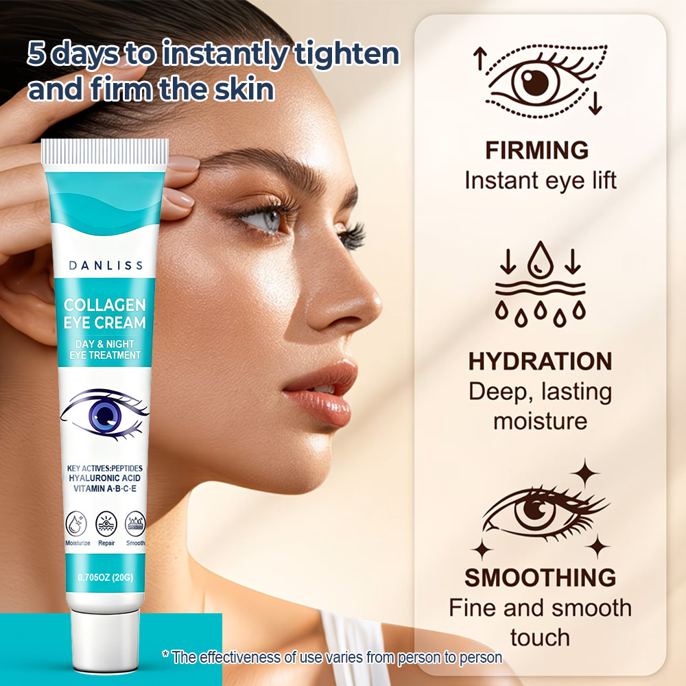 Collagen Eye Cream–Day & Night - Eye Cream Peptide review and price